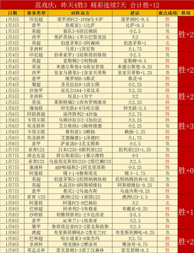 周一,英超焦点战,切尔西对狼,BG,BG平台,BG官网,BG真人,BG百家乐,PA真人