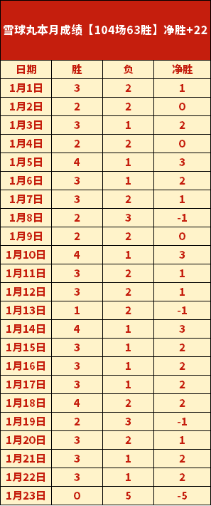 瓜迪奥拉盼,福登与蓝月,亮结不解之,BG,BG平台,BG官网,BG真人,BG百家乐,PA真人