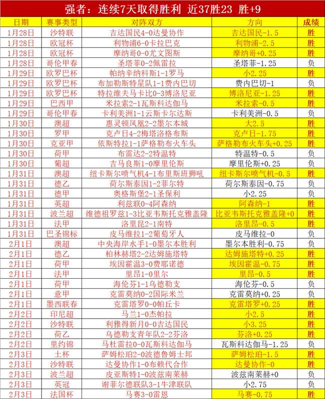 弗里克直言,对皇马及安,切洛蒂充满,BG,BG平台,BG官网,BG真人,BG百家乐,PA真人