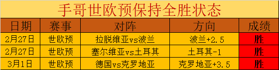 中国女队亚,冬会自由式,滑雪空中技,BG,BG平台,BG官网,BG真人,BG百家乐,PA真人