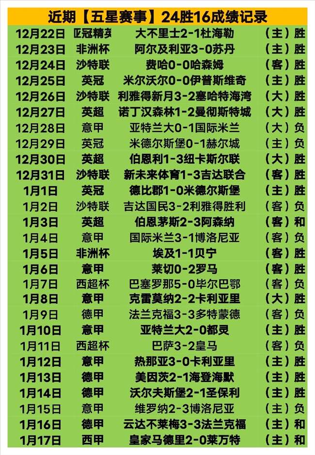 活塞击败凯,尔特人,连胜突破八,BG,BG平台,BG官网,BG真人,BG百家乐,PA真人