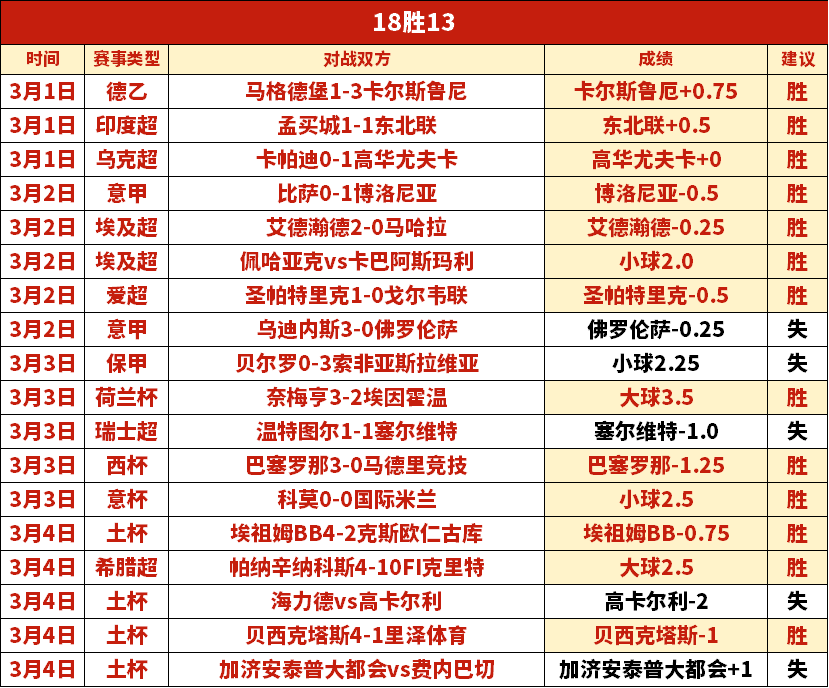 大乐透期号,专家推荐,水晶宫双线,BG,BG平台,BG官网,BG真人,BG百家乐,PA真人