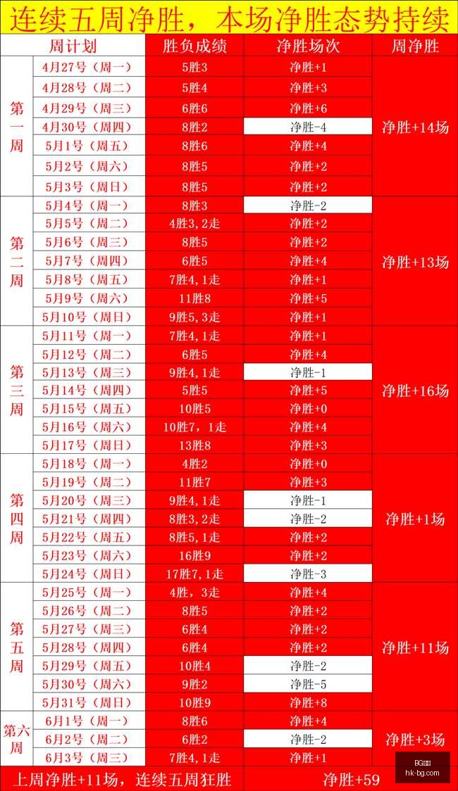 阿尔比恩客,场挑战困境,锋线真空,BG真人官网,BG真人,BG真人娱乐场,BG真人下载,BG真人平台