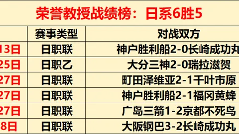 【独家大揭秘】行家曝料：亚冠内部人脉秘闻大公开！